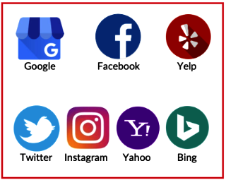 Most Popular Search, Social, & Directions Sites