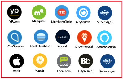All The Relevant Search Directories & Local Listings Sites